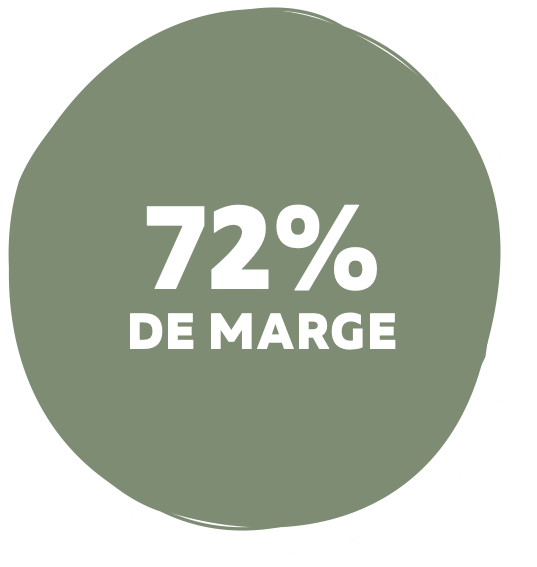 72% de marge 72% de marge