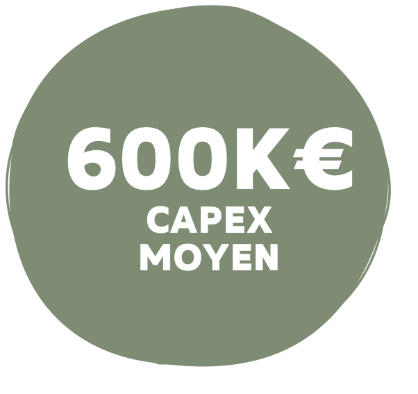 600K€ CAPEX MOYEN