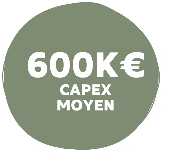 600K€ CAPEX MOYEN 600K€ CAPEX MOYEN