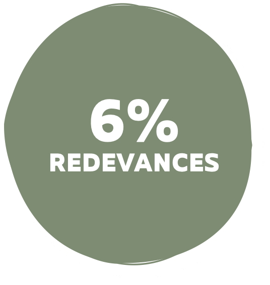 6 % REDEVANCE